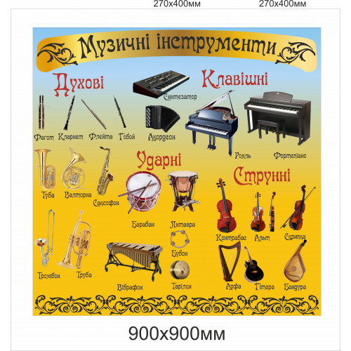 Стенд “Музичні інструменти” (900х900мм)