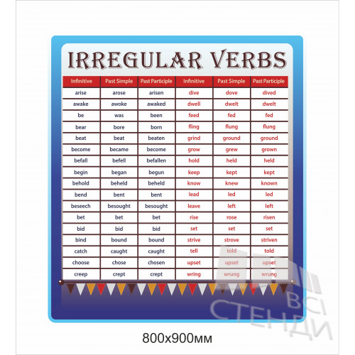 Стенд “Irregular verbs” (800x900mm)